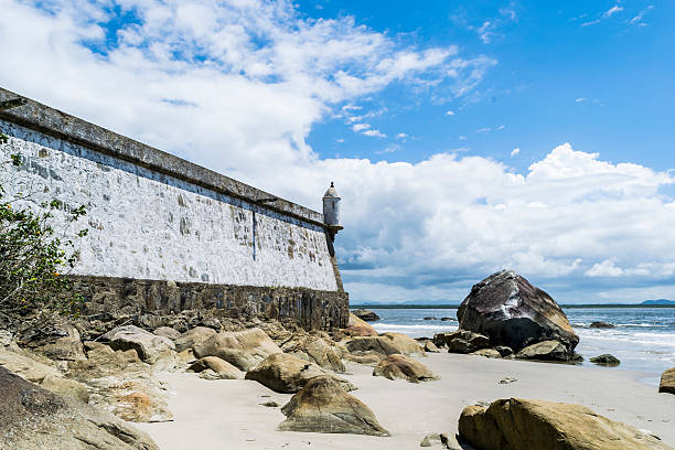 Forte na Ilha do Mel: História, Natureza e Encantos
